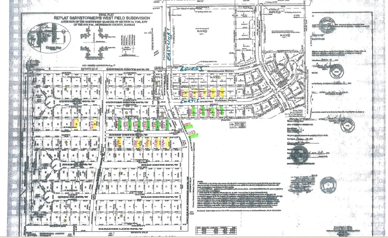 McPherson, Kansas 67460, United States, ,Land,Active,25791