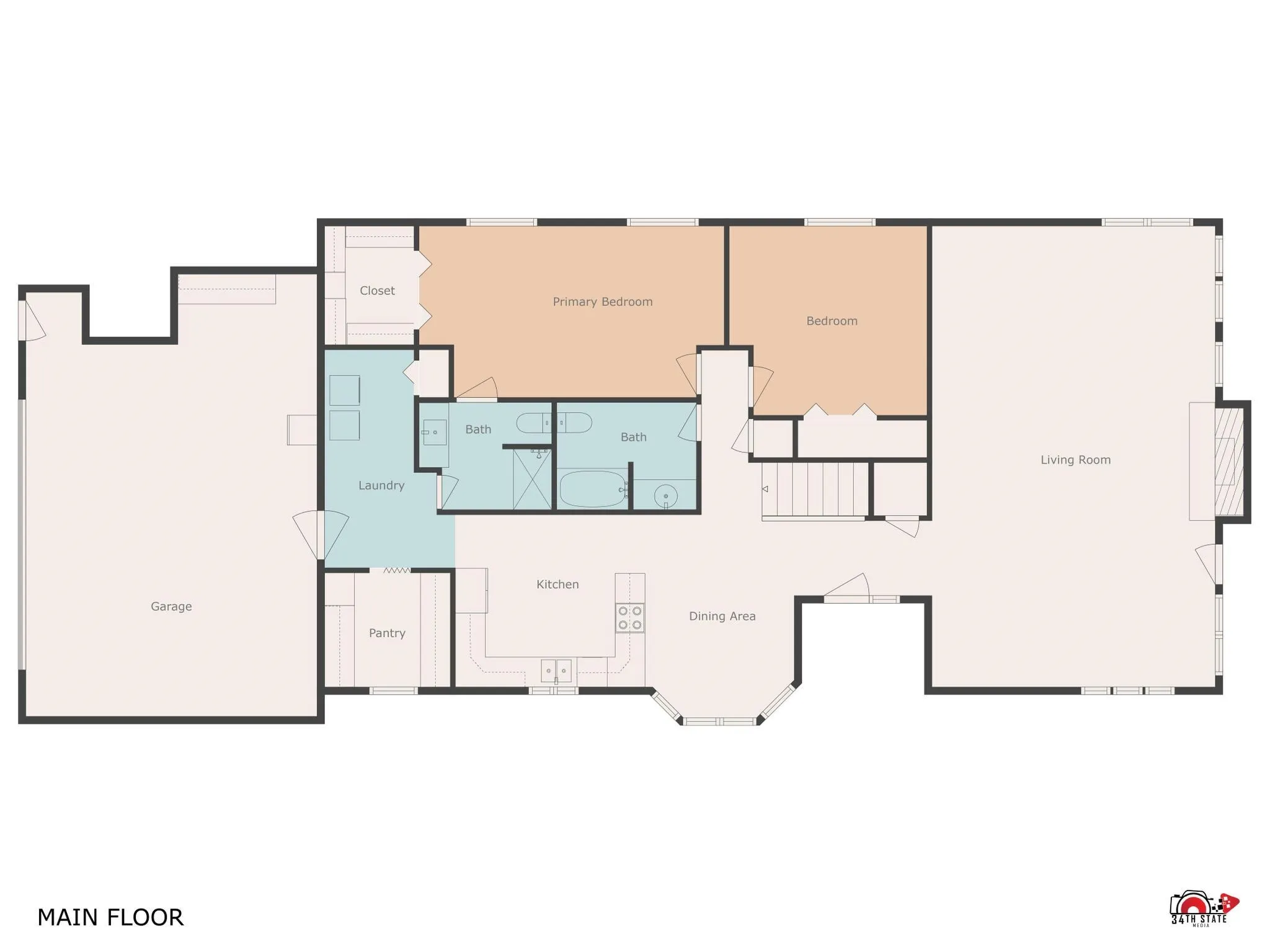 Geuda Springs, Kansas 67051, United States, 4 Bedrooms Bedrooms, ,2 BathroomsBathrooms,Residential,Active,146702