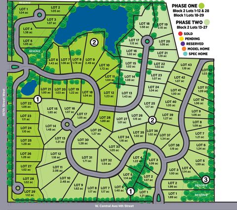 Vacant Land For Sale - 551 N Beckett<br/> Goddard, KS 67052