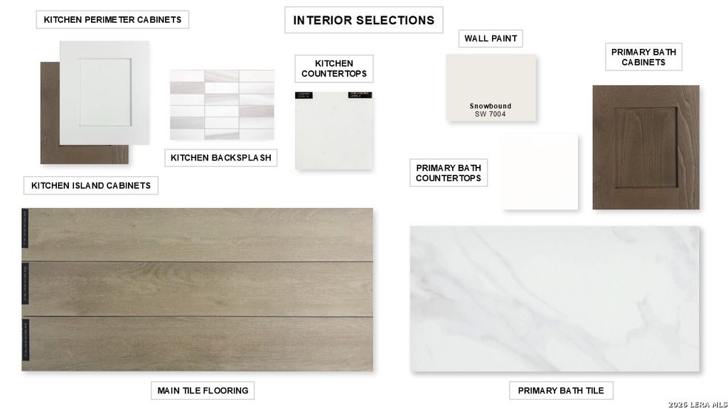 Photo of 2955 Eagle Rise, San Antonio, TX 78245 (MLS # 1950823)