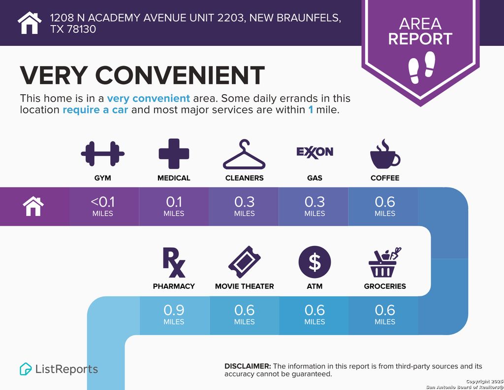 Photo of 1208 academy UNIT 2203, New Braunfels, TX 78130 (MLS # 1921730)