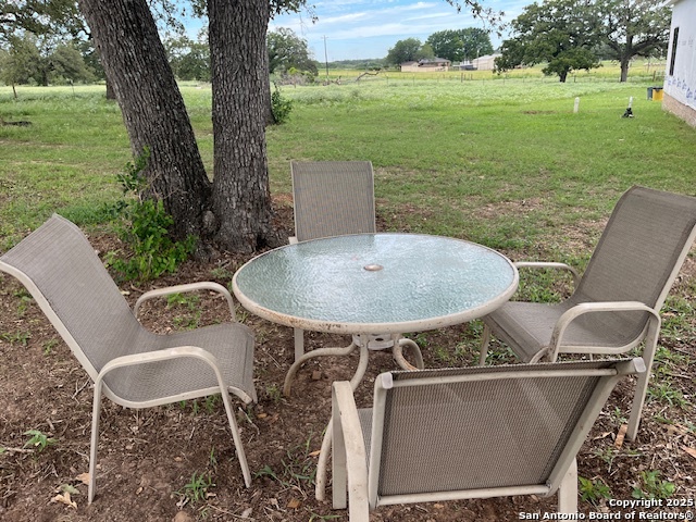 Stockdale, Texas 78160, United States, 3 Bedrooms Bedrooms, ,3 BathroomsBathrooms,Residential,Active,179751