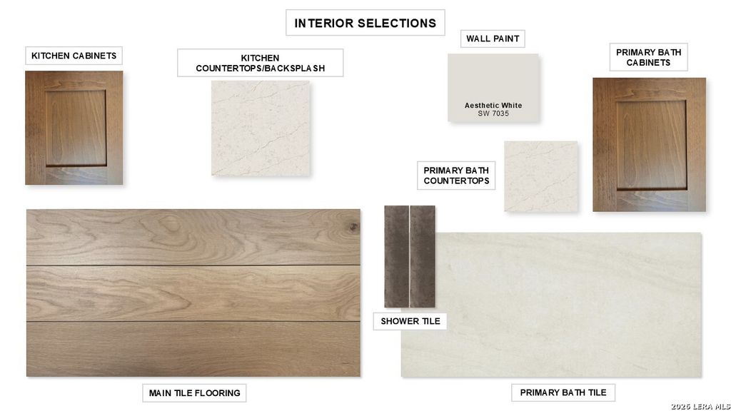 Photo of 291 Bobs Cove, Castroville, TX 78009 (MLS # 1959043)