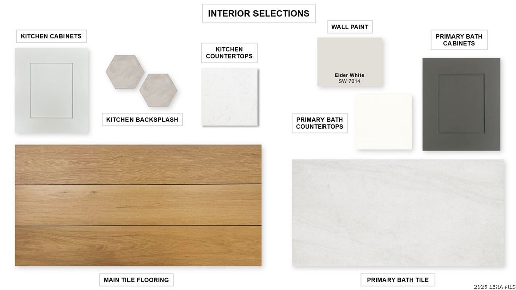 Photo of 144 Brown Swiss Ridge, Boerne, TX 78006 (MLS # 1949098)