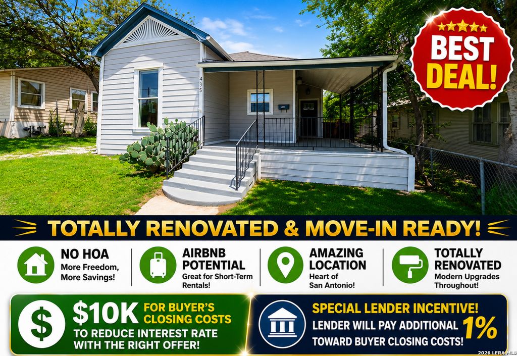 Photo of 435 Belmont, San Antonio, TX 78202 (MLS # 1968004)