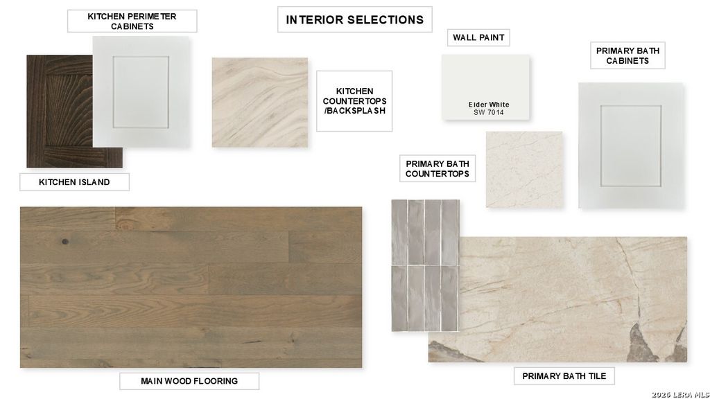 Photo of 897 Siddoway Lane, Bulverde, TX 78163 (MLS # 1936899)