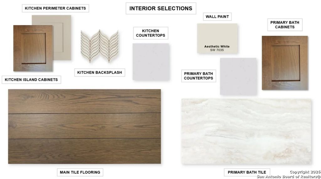 Photo of 2923 Eagle Rise, San Antonio, TX 78245 (MLS # 1933533)