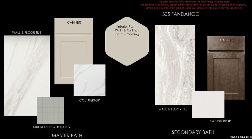 Photo of 305 Fandango, Boerne, TX 78006 (MLS # 1941064)