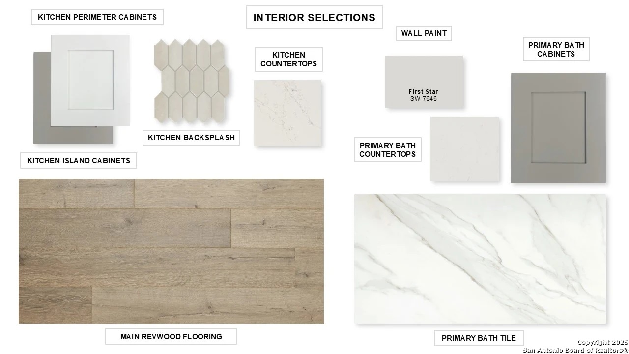 10050 Forelock Creek