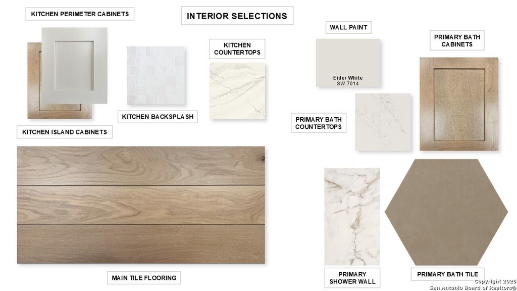 Photo of 1607 Yardzen, San Antonio, TX 78260 (MLS # 1934681)