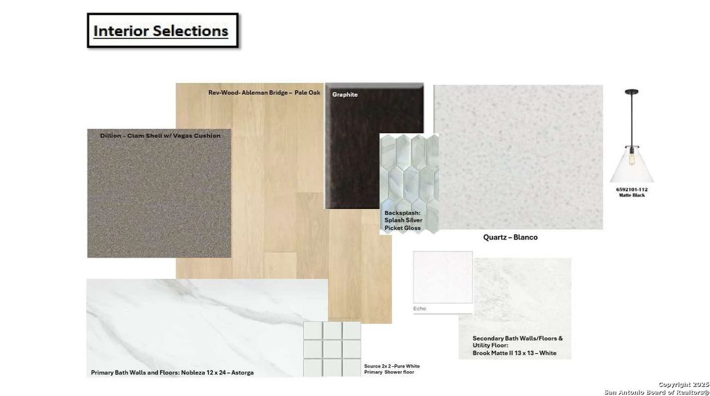 Photo of 420 Foxtail Canyon, Cibolo, TX 78108 (MLS # 1911647)