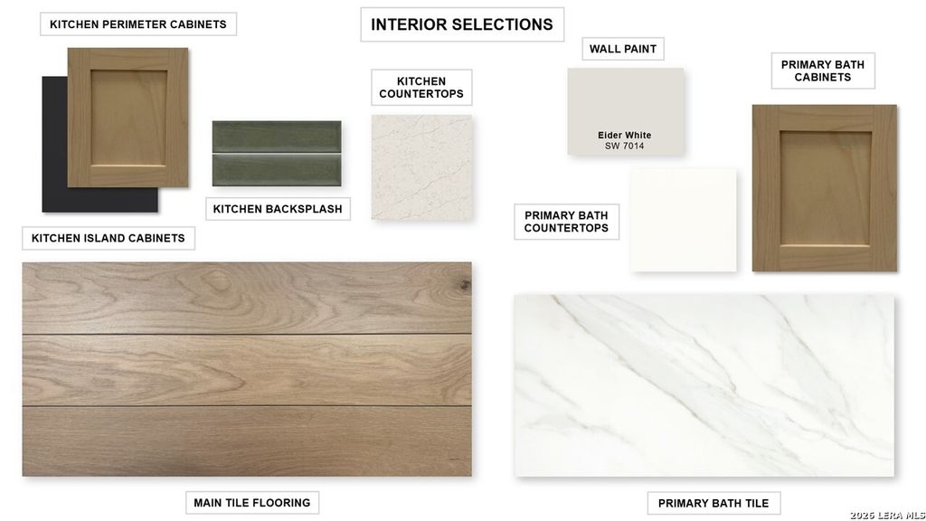 Photo of 1923 Friedrich Way, New Braunfels, TX 78130 (MLS # 1959055)