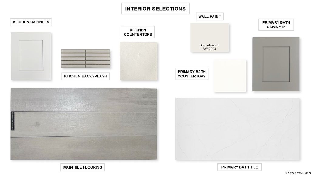 Photo of 108 Brown Swiss Ridge, Boerne, TX 78006 (MLS # 1949110)