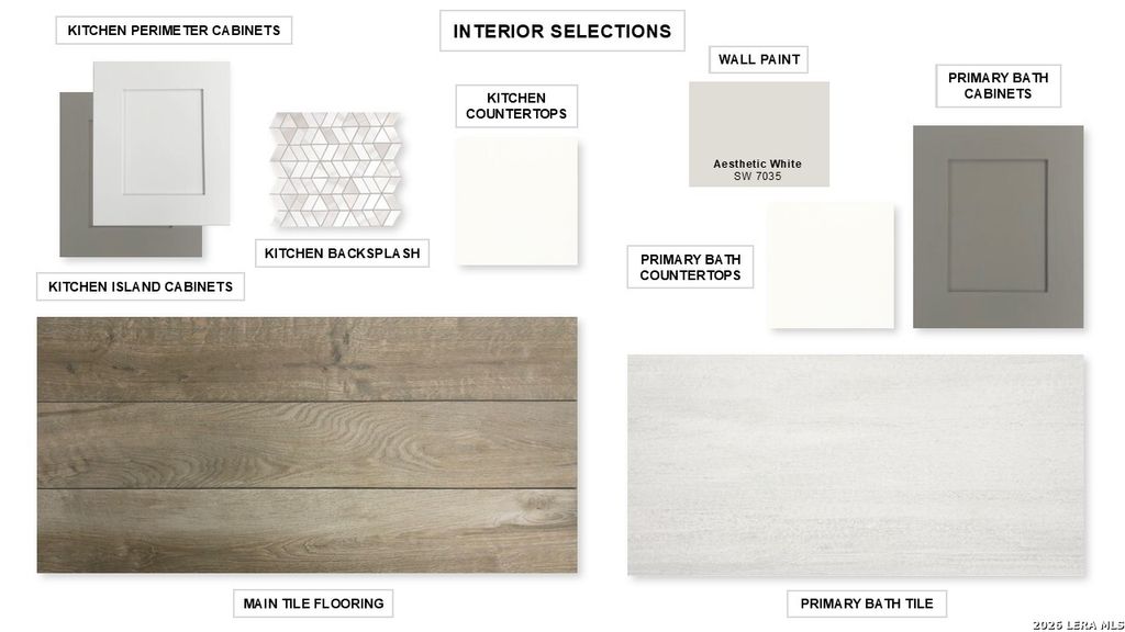 Photo of 14814 Faraway Meadow, San Antonio, TX 78245 (MLS # 1950874)