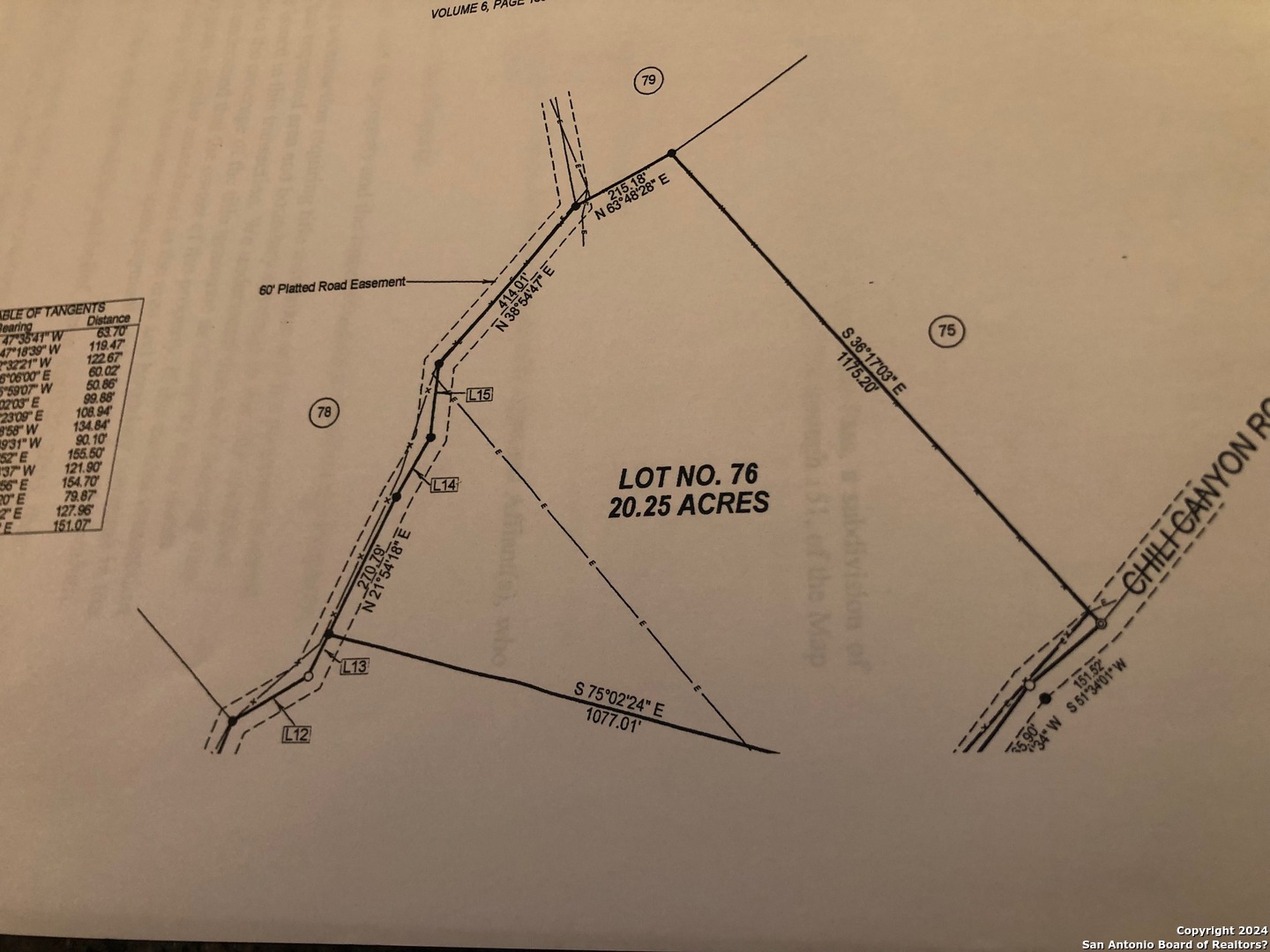 Tarpley, Texas 78003, United States, ,Land,Active,66472