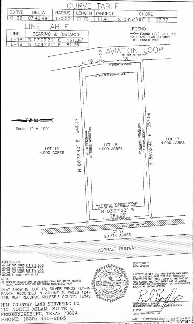 Photo of 1775 Aviation Loop, Fredericksburg, TX 78624 (MLS # 2005664)