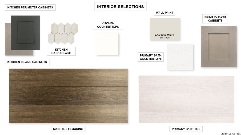 Photo of 214 Hidalgo, Boerne, TX 78006 (MLS # 1948470)