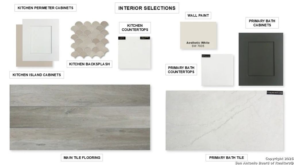 Photo of 14513 Chaparral Run, San Antonio, TX 78254 (MLS # 1933890)