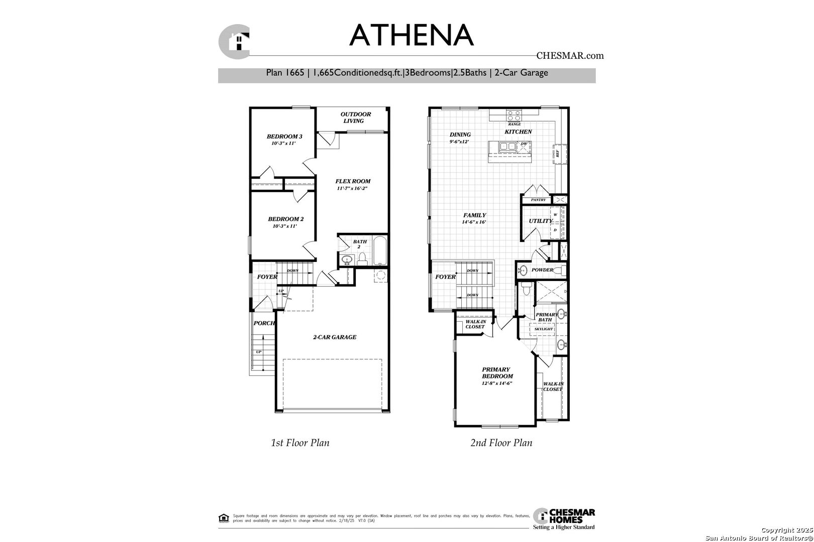20675 Huebner Rd Unit 523
