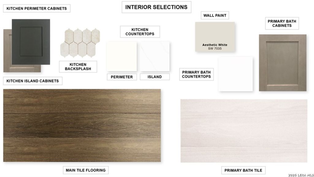 Photo of 121 La Jara, Boerne, TX 78006 (MLS # 1943084)