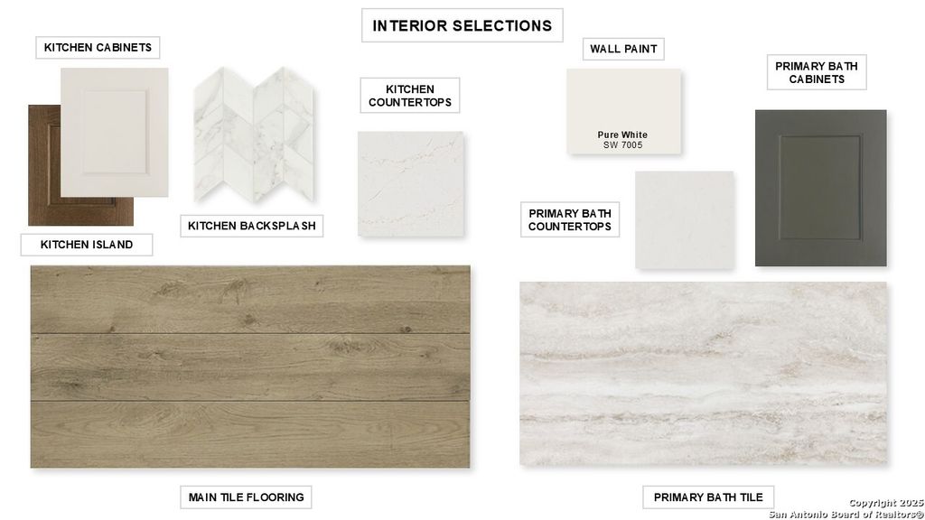 Photo of 273 Sasparilla, Boerne, TX 78006 (MLS # 1930605)