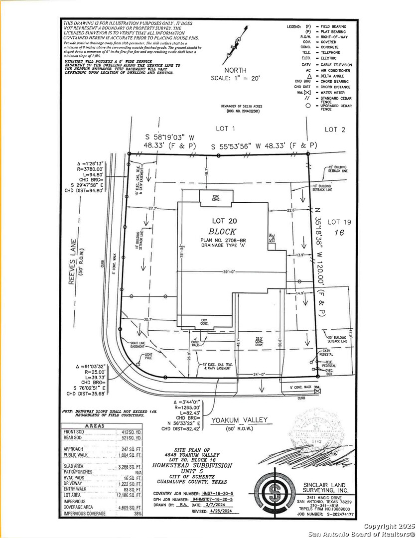 4548 Yoakum Valley