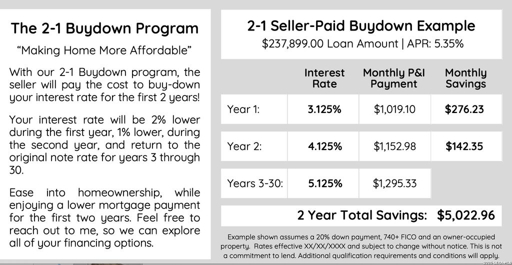 Photo of 4566 LOS RANCHITOS ST, San Antonio, TX 78233 (MLS # 1846717)