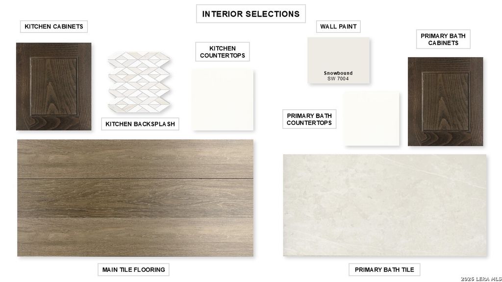 Photo of 10231 Belle Parkway, San Antonio, TX 78254 (MLS # 1950733)