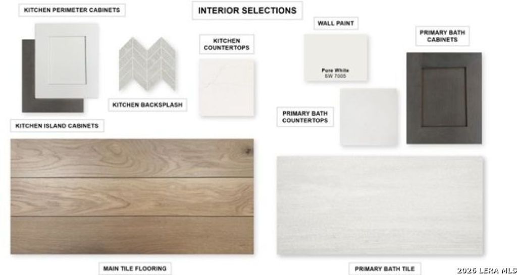 Photo of 10223 Belle Parkway, San Antonio, TX 78254 (MLS # 1950724)