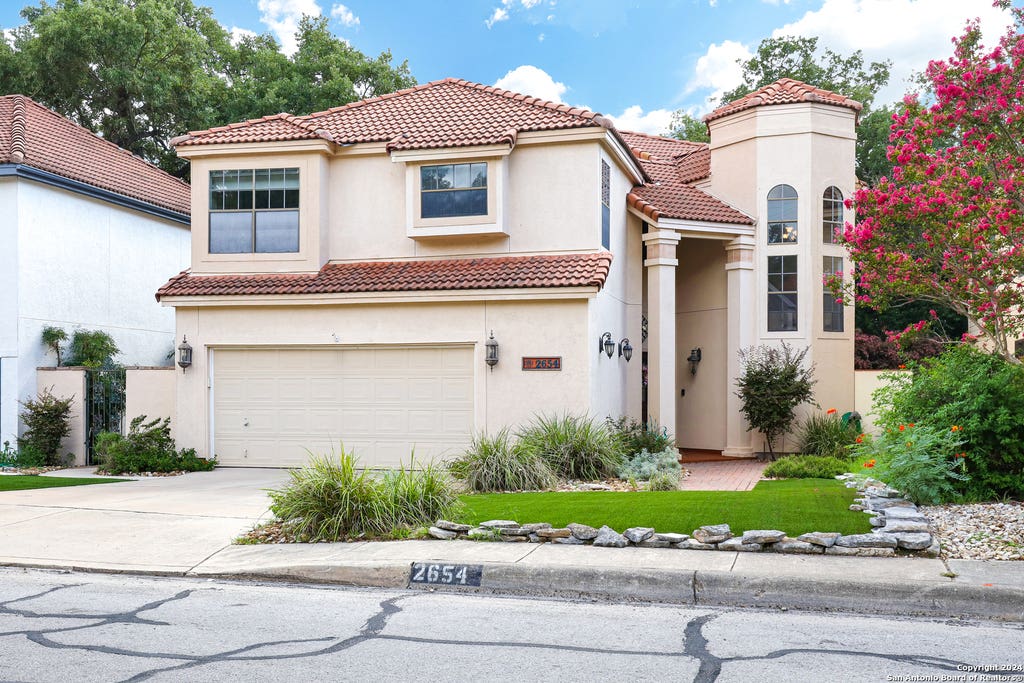 Photo of 2654 CHESTNUT BND, San Antonio, TX 78232 (MLS # 2008647)