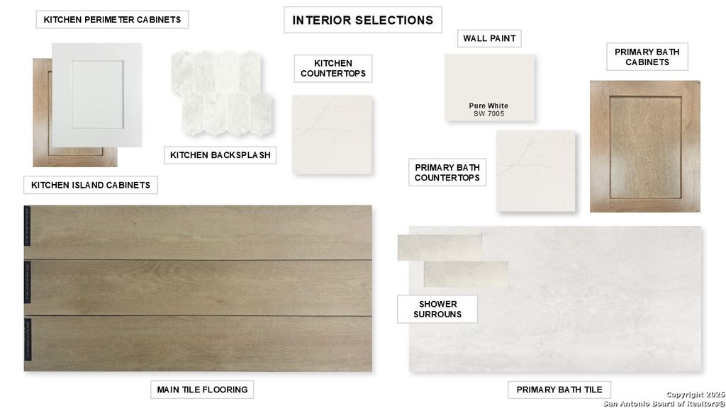 Photo of 1429 Specie Creek, San Antonio, TX 78260 (MLS # 1914993)