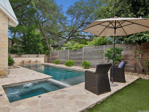 Photo of 310 Castano Avenue, Alamo Heights, TX 78209 (MLS # 1968391)