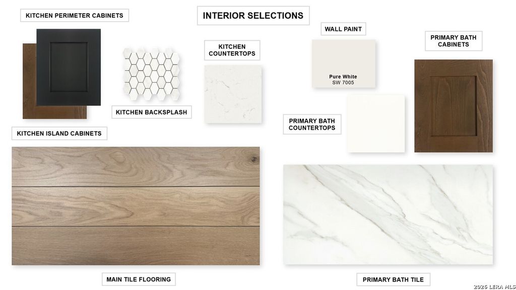 Photo of 31228 Fallow Way, Bulverde, TX 78163 (MLS # 1949931)