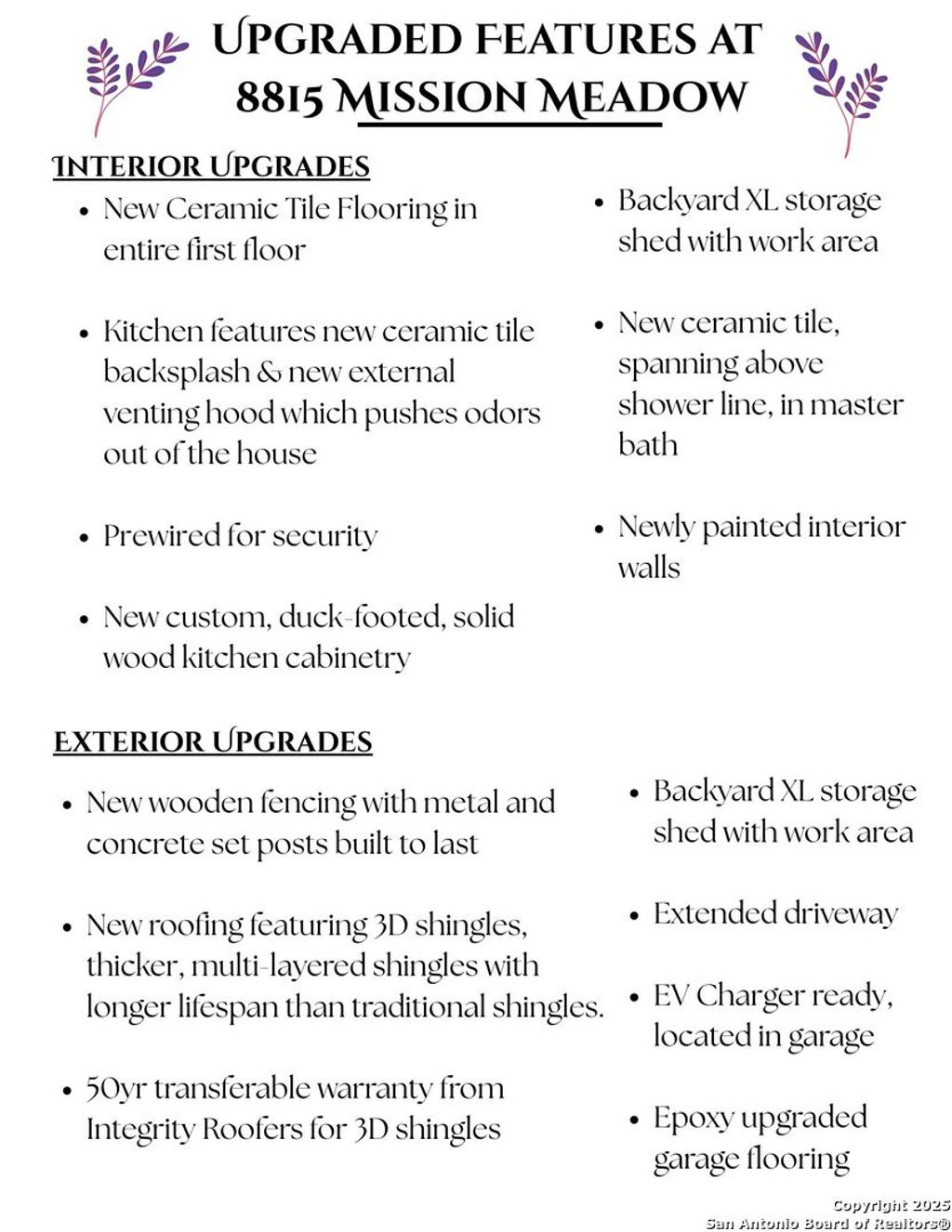 Photo of 8815 Mission mdw, San Antonio, TX 78223 (MLS # 1929395)