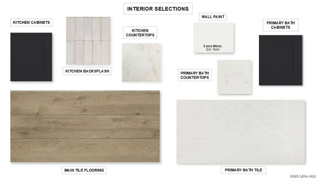 Photo of 112 Brown Swiss Ridge, Boerne, TX 78006 (MLS # 1949106)