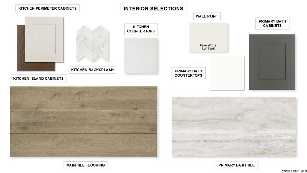 Photo of 121 Brown Swiss Ridge, Boerne, TX 78006 (MLS # 1949127)