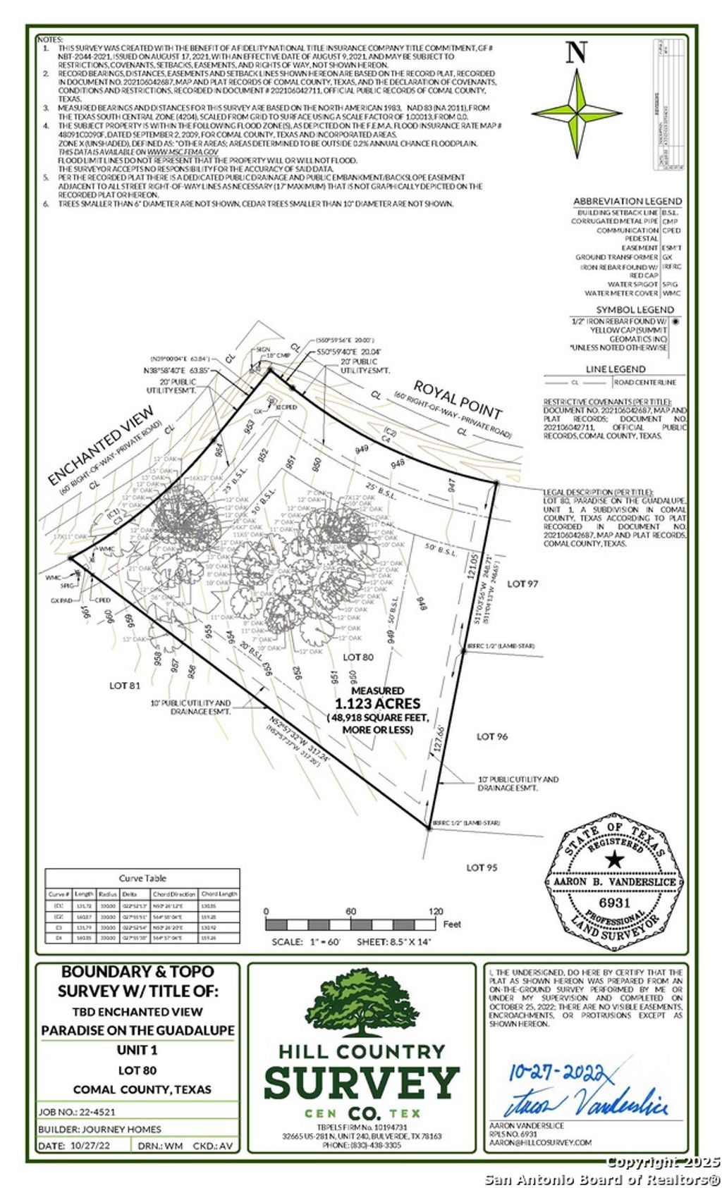 Photo of TBD Enchanted View, Canyon Lake, TX 78133 (MLS # 1873405)