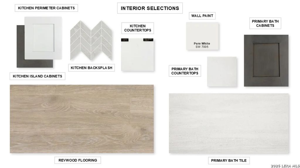 Photo of 1717 Weissen Way, Seguin, TX 78155 (MLS # 1936274)