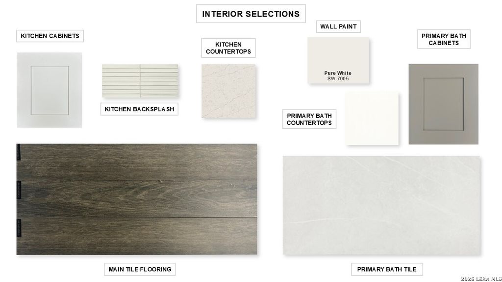 Photo of 105 Brown Swiss Ridge, Boerne, TX 78006 (MLS # 1949115)