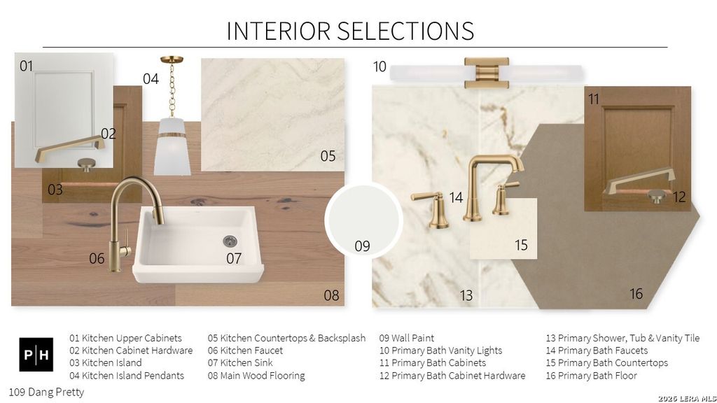 Photo of 109 Dang Pretty, Boerne, TX 78006 (MLS # 1939731)