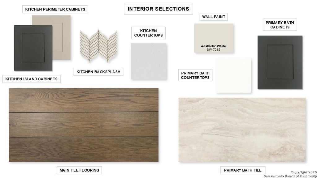 Photo of 10214 Ryder Road, San Antonio, TX 78254 (MLS # 1926063)