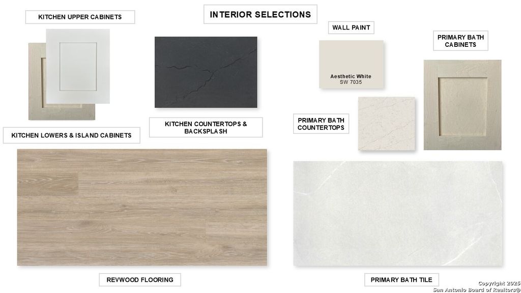 Photo of 351 Bobs Cove, Castroville, TX 78009 (MLS # 1928880)