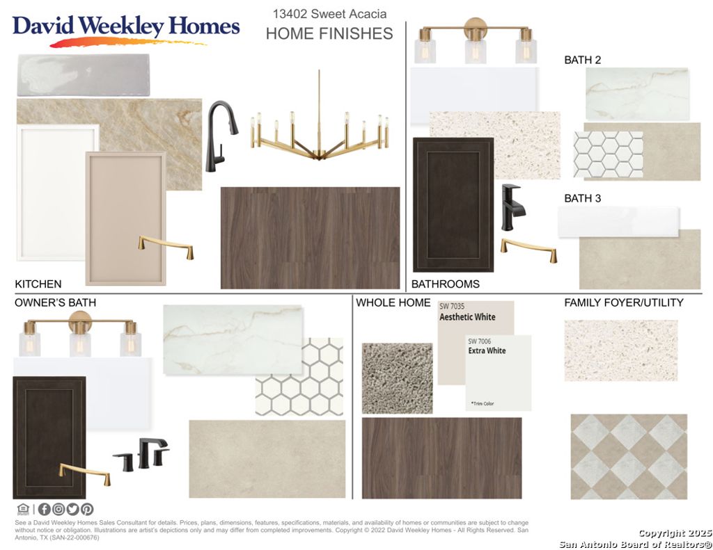 Photo of 13402 Sweet Acacia, San Antonio, TX 78245 (MLS # 1929792)