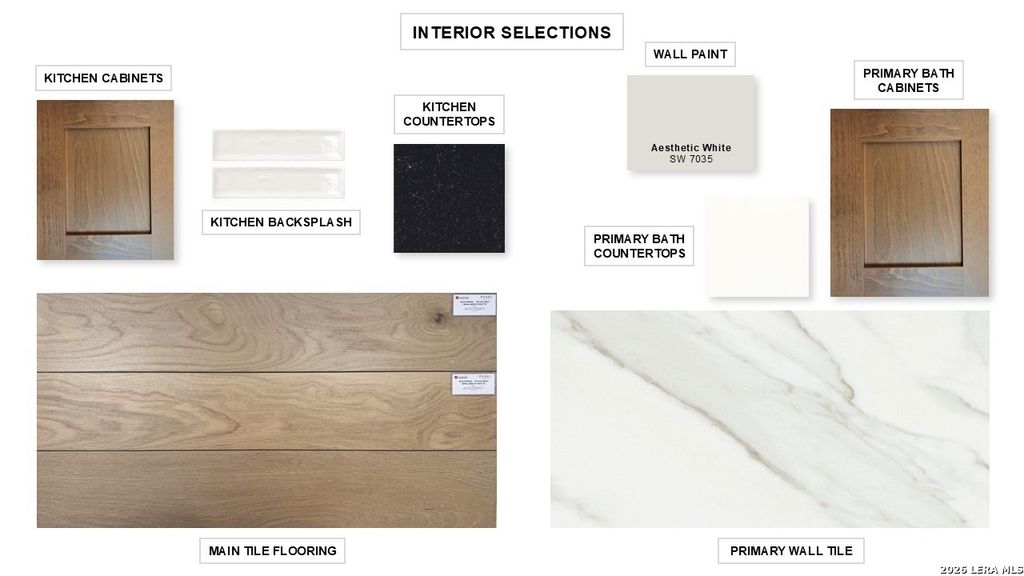 Photo of 1731 Gyst Road, Seguin, TX 78155 (MLS # 1943360)