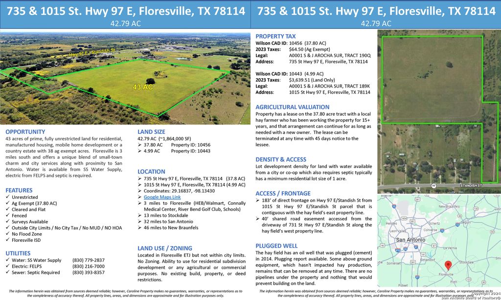 Photo of 735 State Highway 97 E, Floresville, TX 78114 (MLS # 1912504)