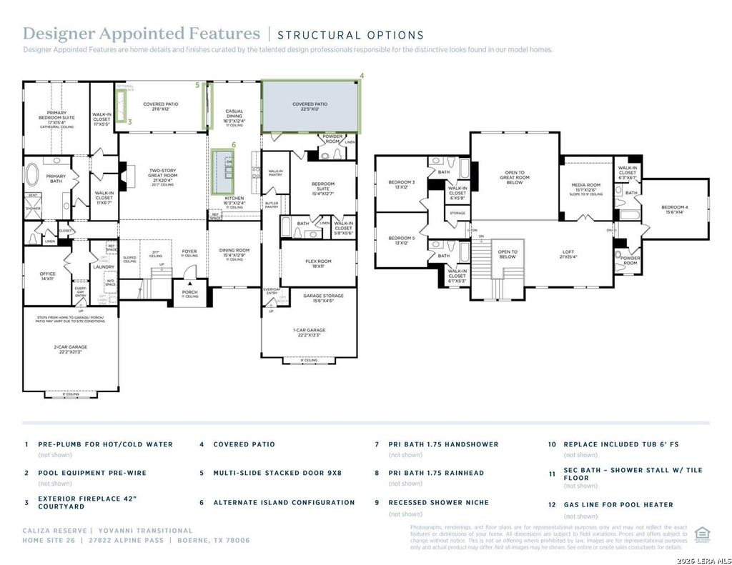 Photo of 27822 Alpine, Boerne, TX 78006 (MLS # 1936265)