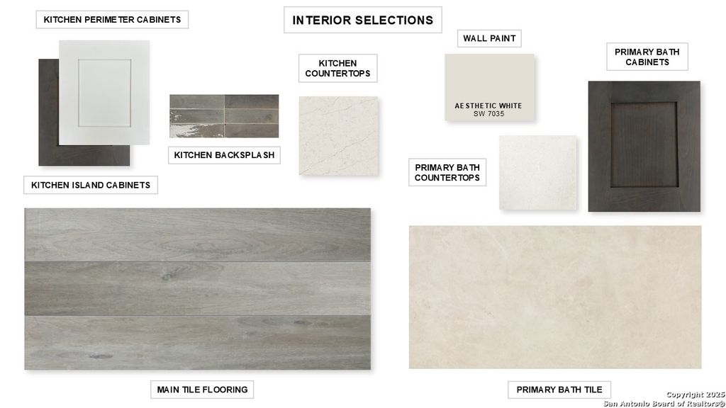 Photo of 277 Sasparilla, Boerne, TX 78006 (MLS # 1909499)