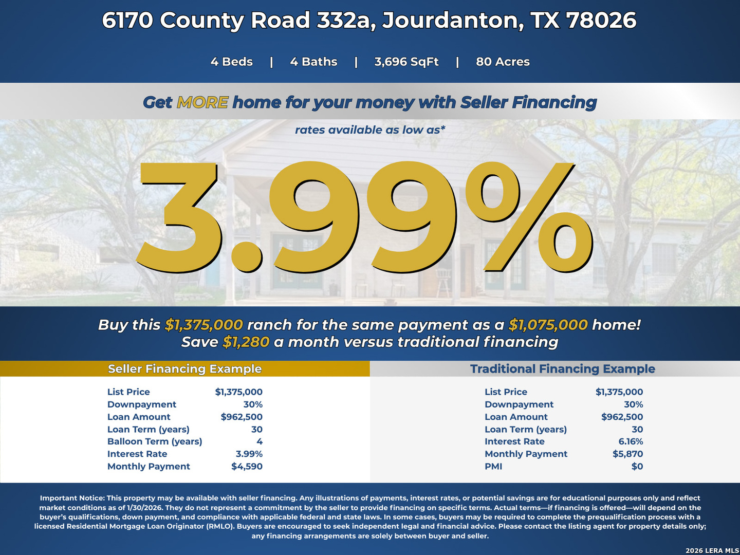 6170 County Road 332