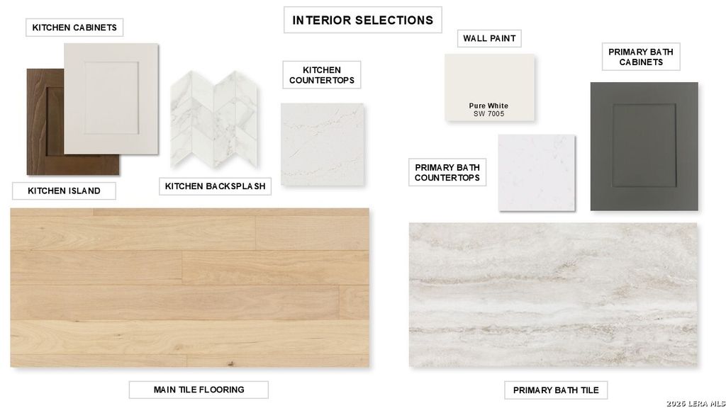 Photo of 1634 Yardzen Way, San Antonio, TX 78260 (MLS # 1940811)