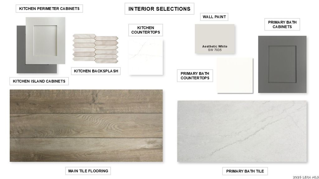 Photo of 15110 Libby Hill, San Antonio, TX 78245 (MLS # 1951466)